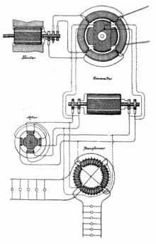 Detail Listrik Nikola Tesla Nomer 31