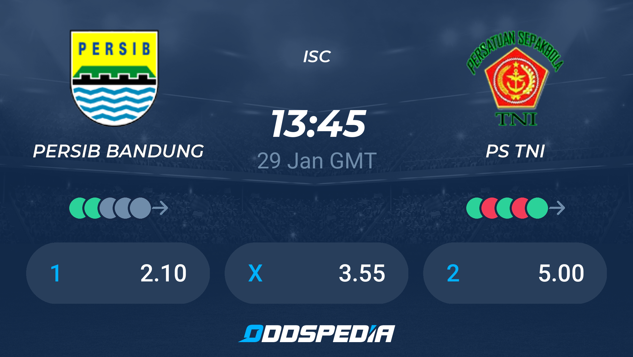 Download Live Persib Vs Ps Tni Nomer 2