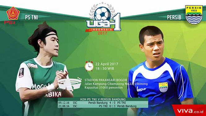 Detail Live Persib Vs Ps Tni Nomer 58