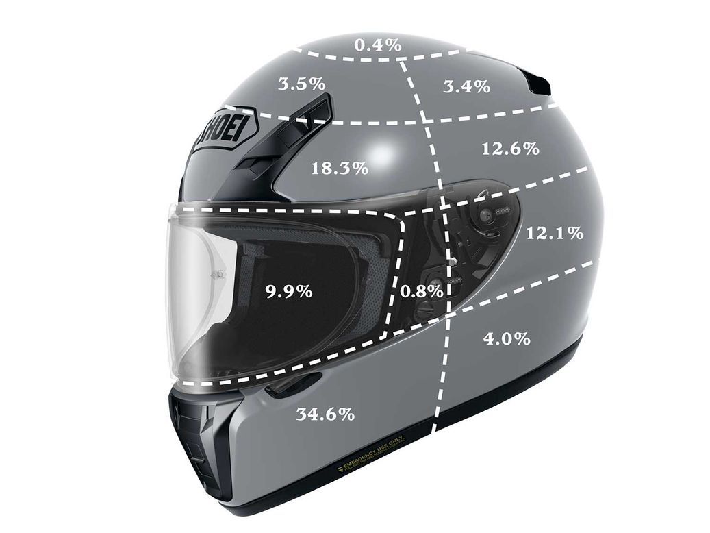 Detail Motorcycle Helmet Pictures Nomer 51