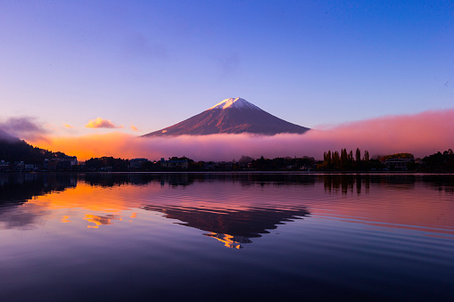 Detail Mount Fuji Wallpaper Nomer 7