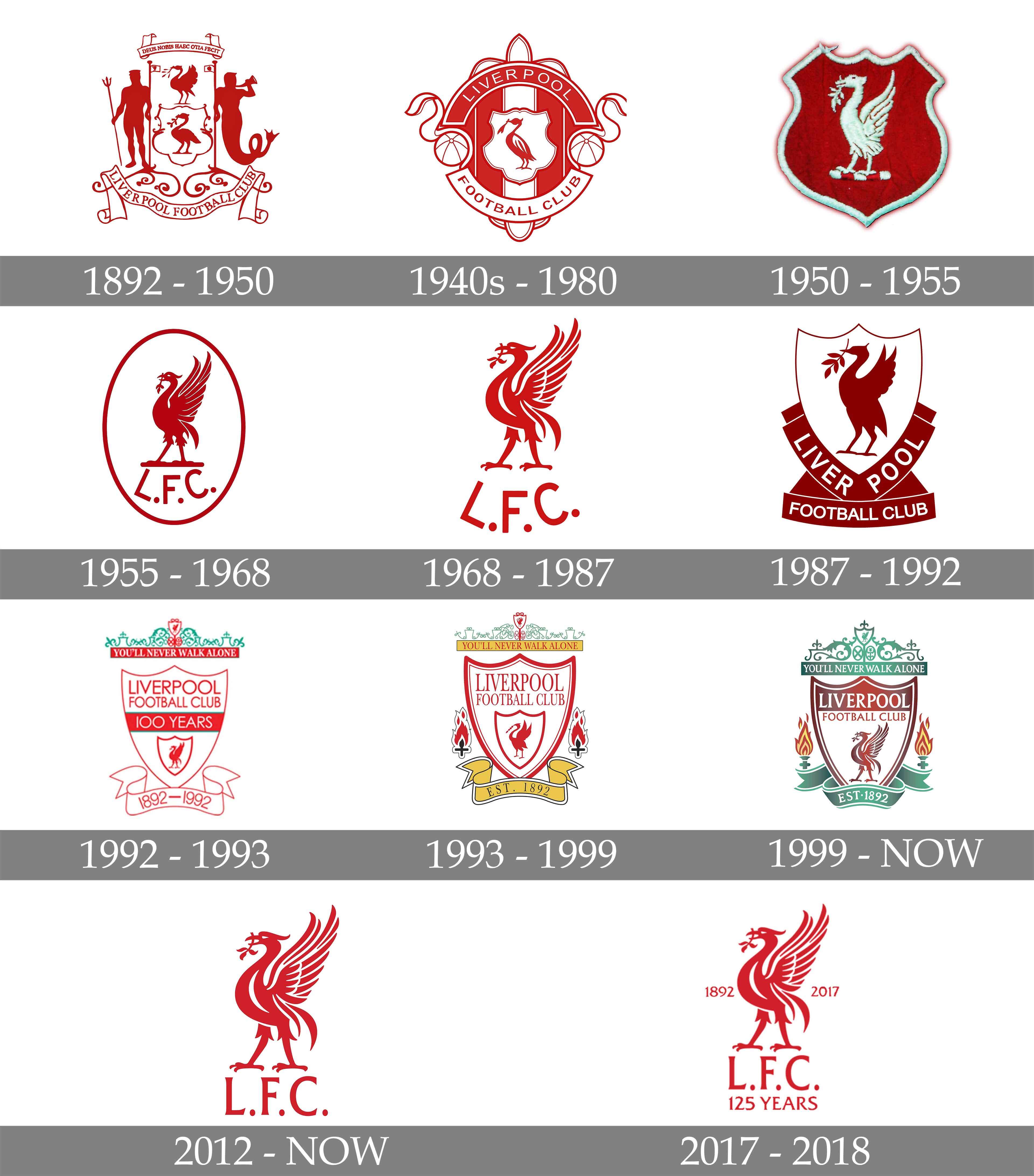 Detail Liverpool Logo Nomer 43