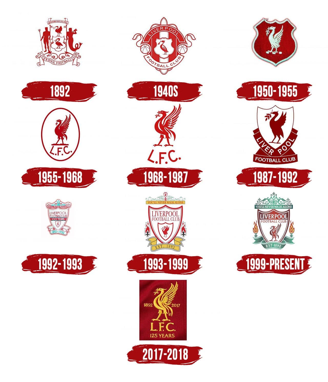 Detail Liverpool Logo Nomer 53