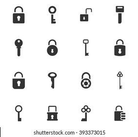 Detail Lock And Key Image Nomer 39