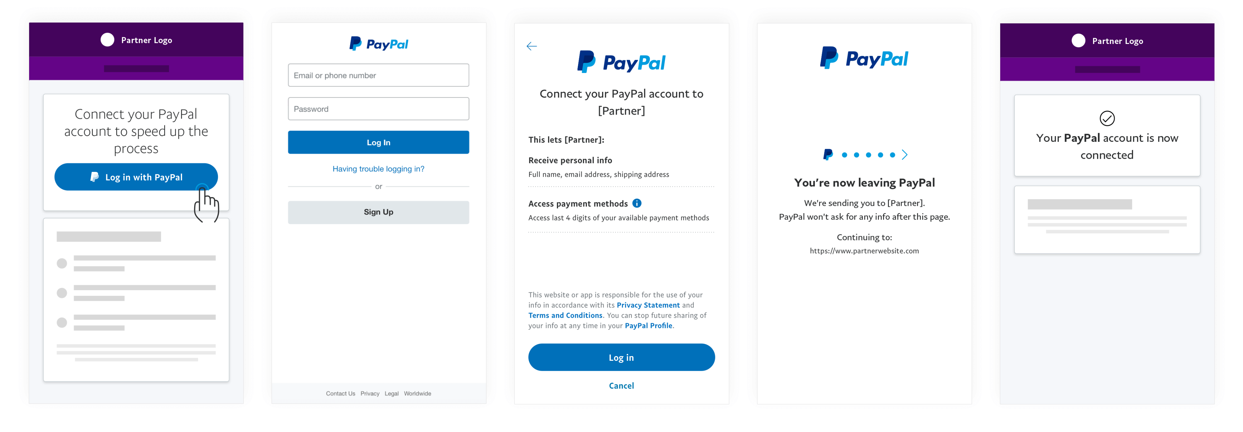 Detail Log In Paypal Nomer 12