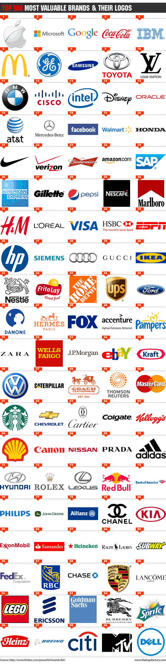 Detail Logo 100 Nomer 53