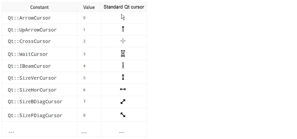 Detail Mouse Pointer Image Nomer 40