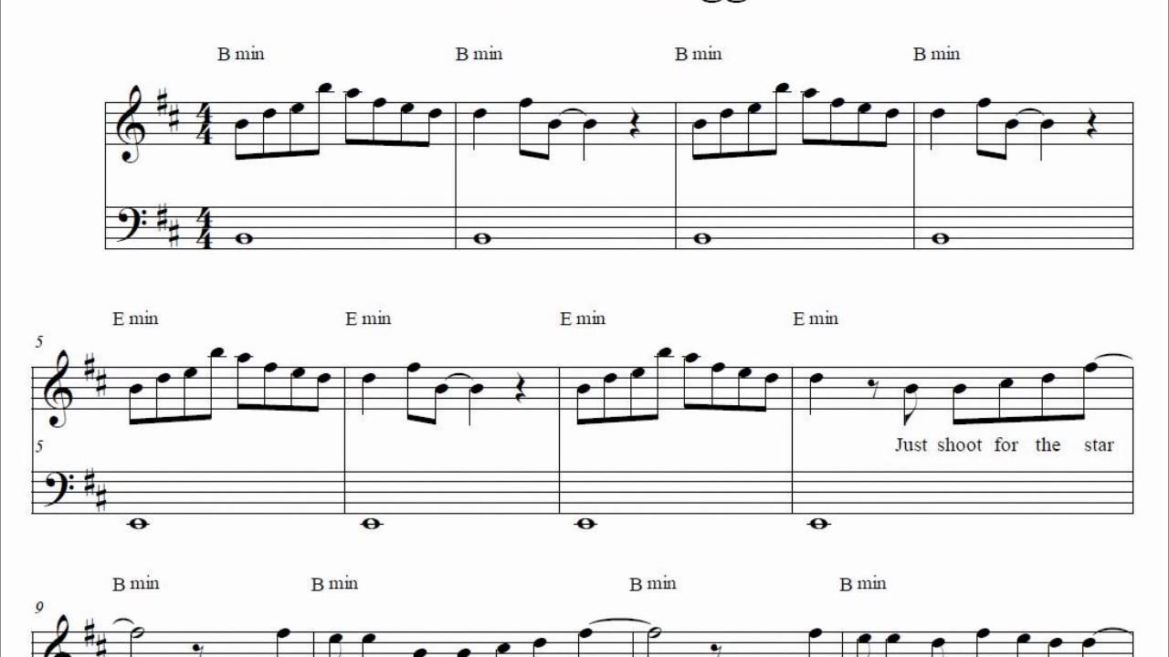 Detail Moves Like Jagger Chords Nomer 27