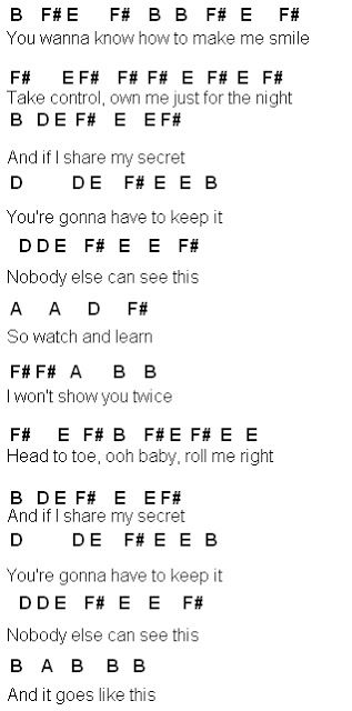 Detail Moves Like Jagger Chords Nomer 42