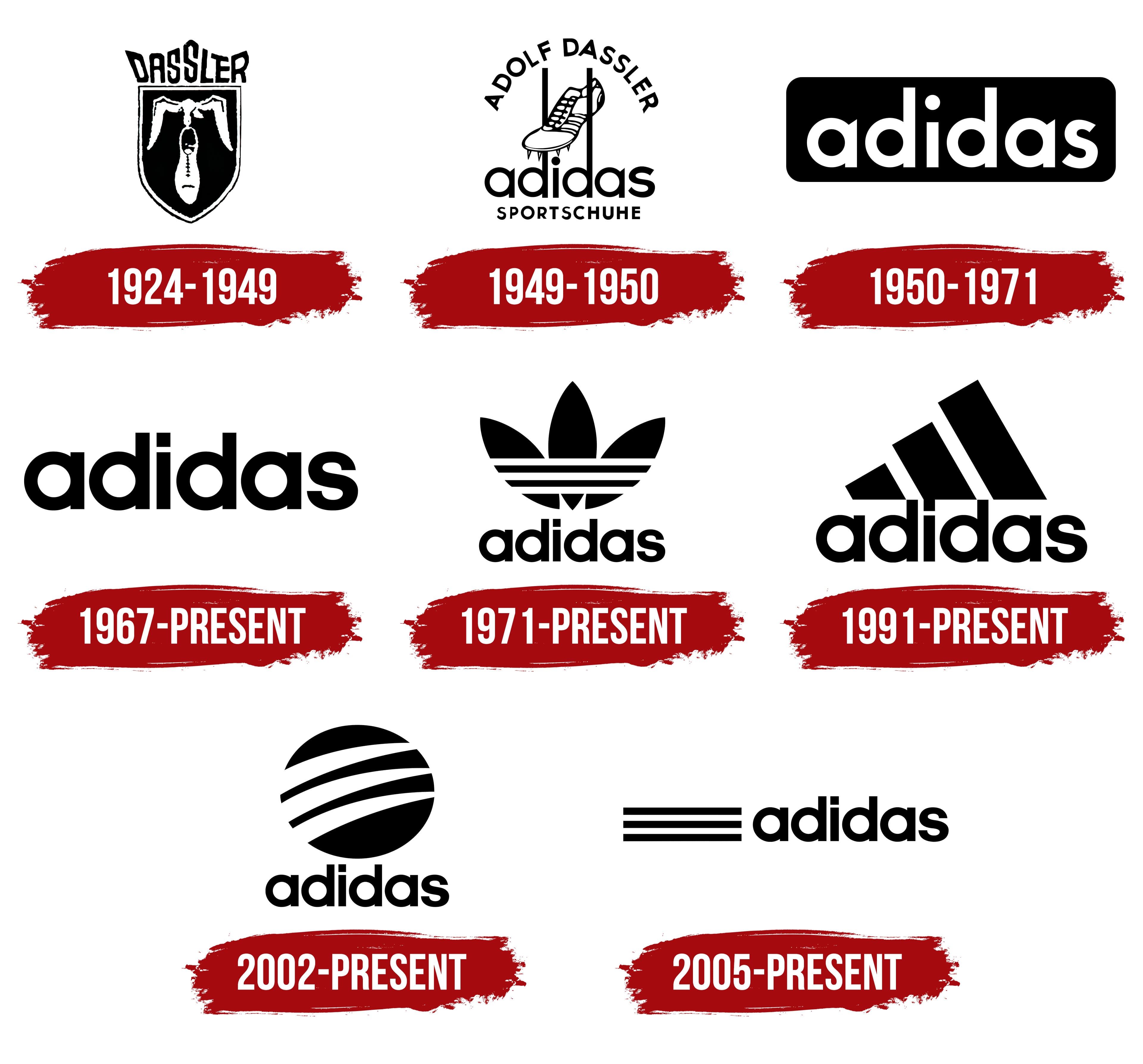 Detail Logo Addidas Nomer 36