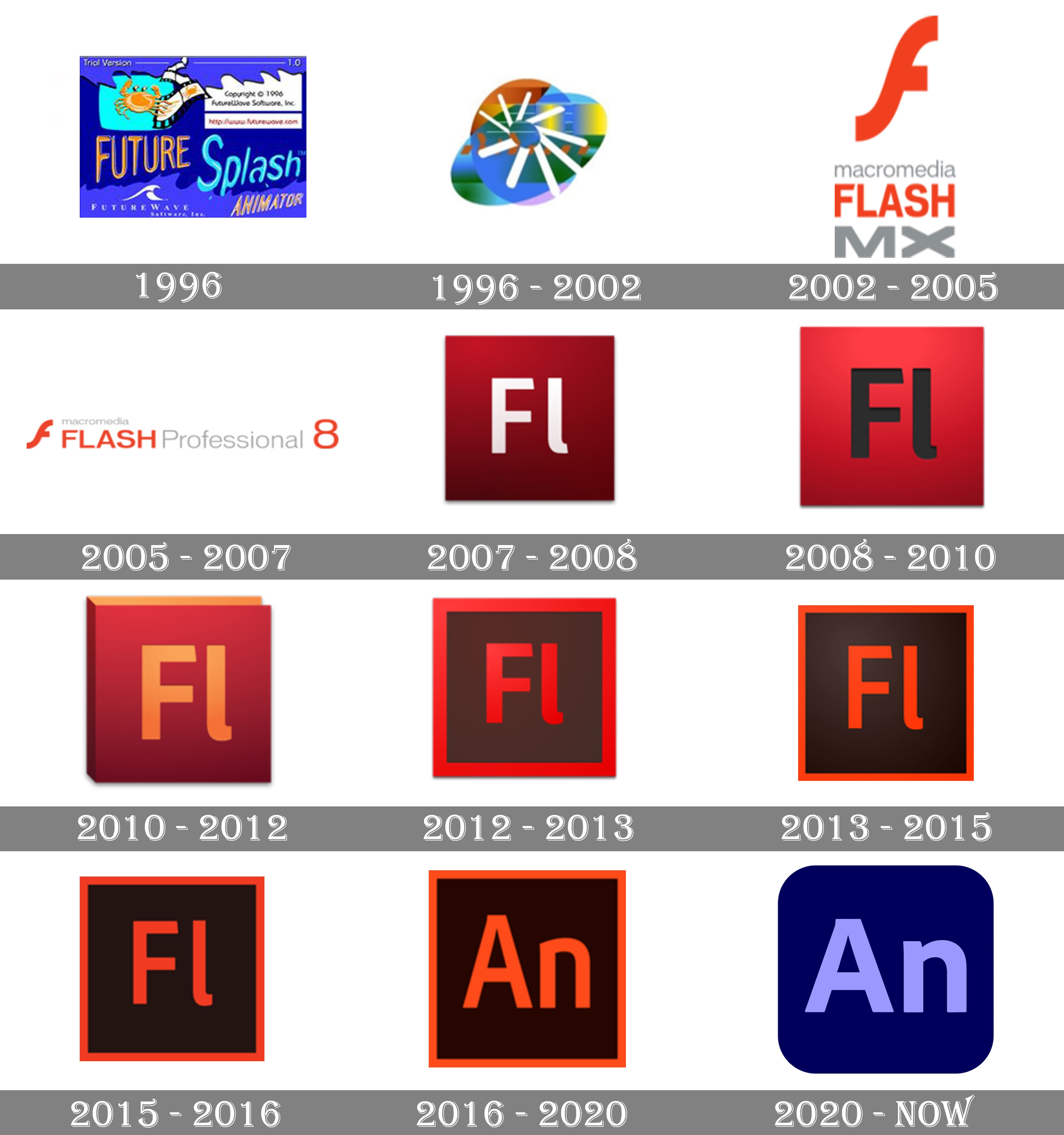 Detail Logo Adobe Flash Nomer 5