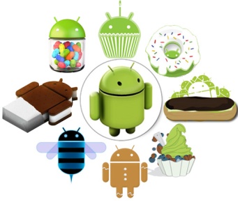 Detail Logo Android Cupcake Nomer 47