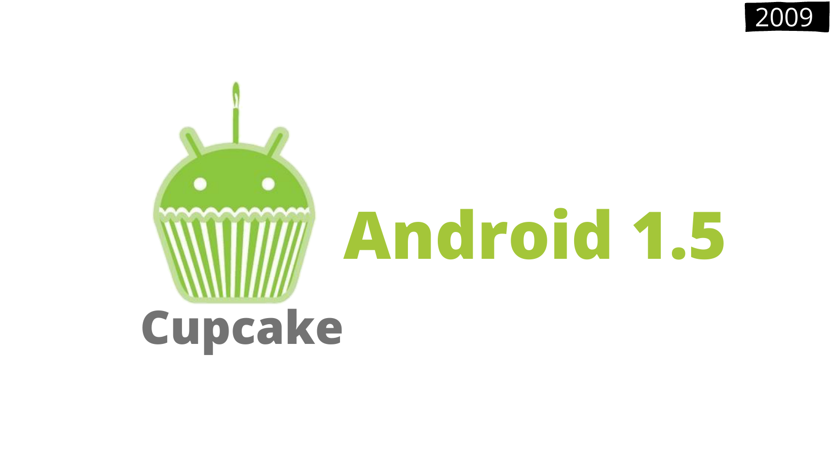 Detail Logo Android Cupcake Nomer 8