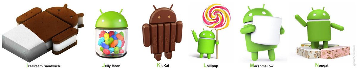 Detail Logo Android Lucu Nomer 32