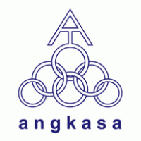 Detail Logo Angkasa Pura 2 Png Nomer 41