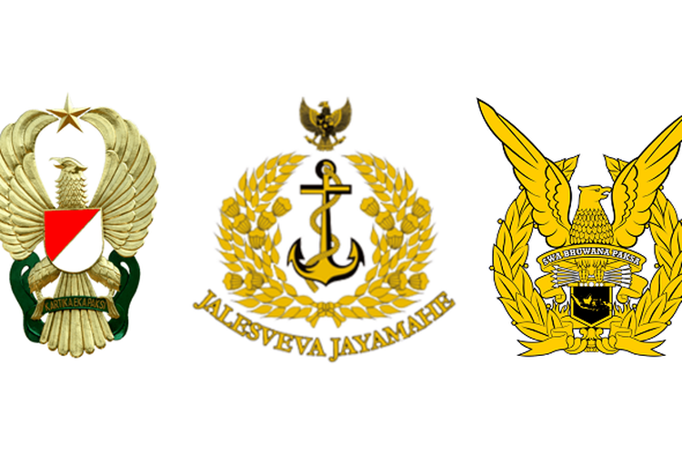 Detail Logo Angkatan Laut Indonesia Nomer 23