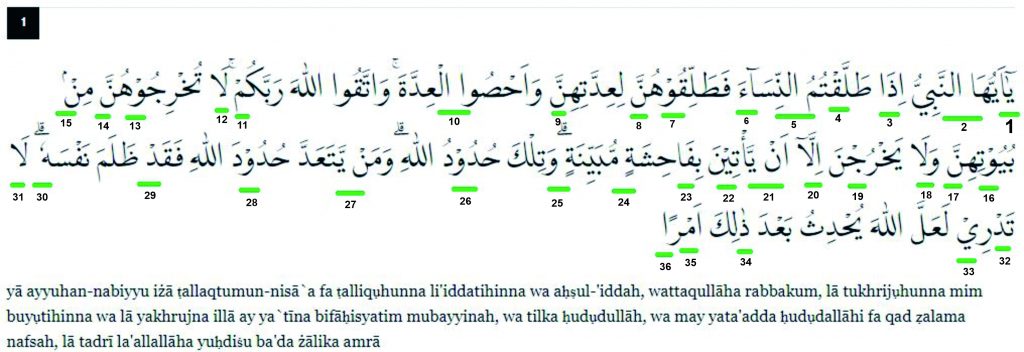 Detail Mufradad Surat At Taubah Ayat 105 Nomer 57