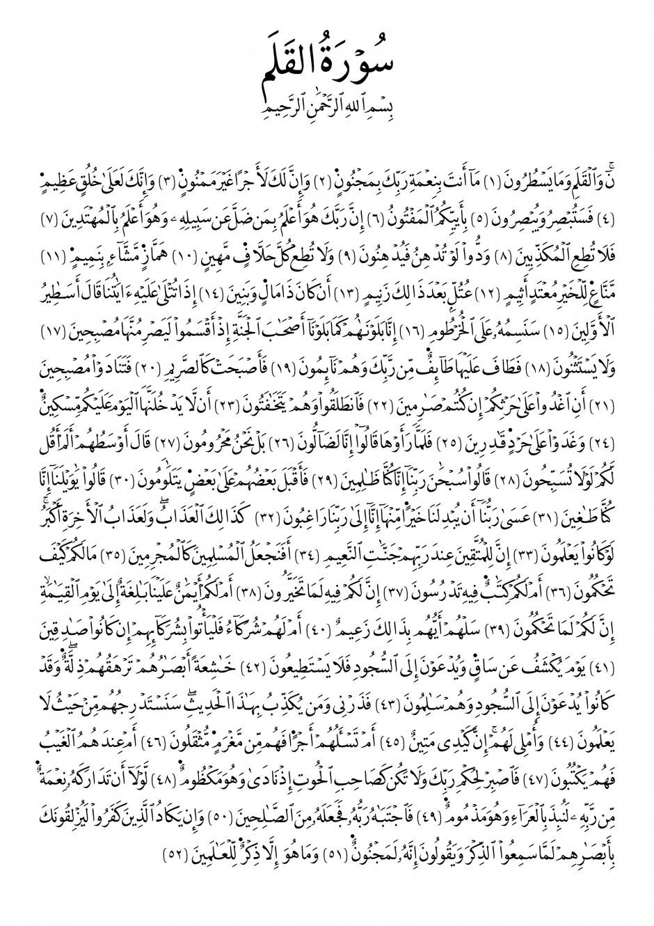 Detail Mukjizat Surat Al Qalam Nomer 22