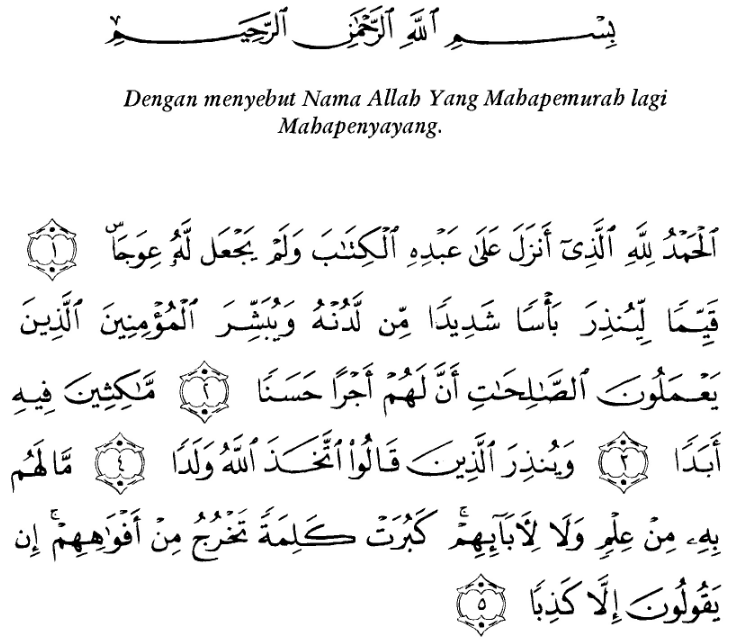 Detail Murottal Al Quran Surat Al Kahfi Nomer 15