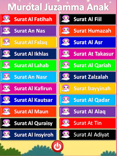 Detail Murottal Surat Al Kautsar Nomer 36