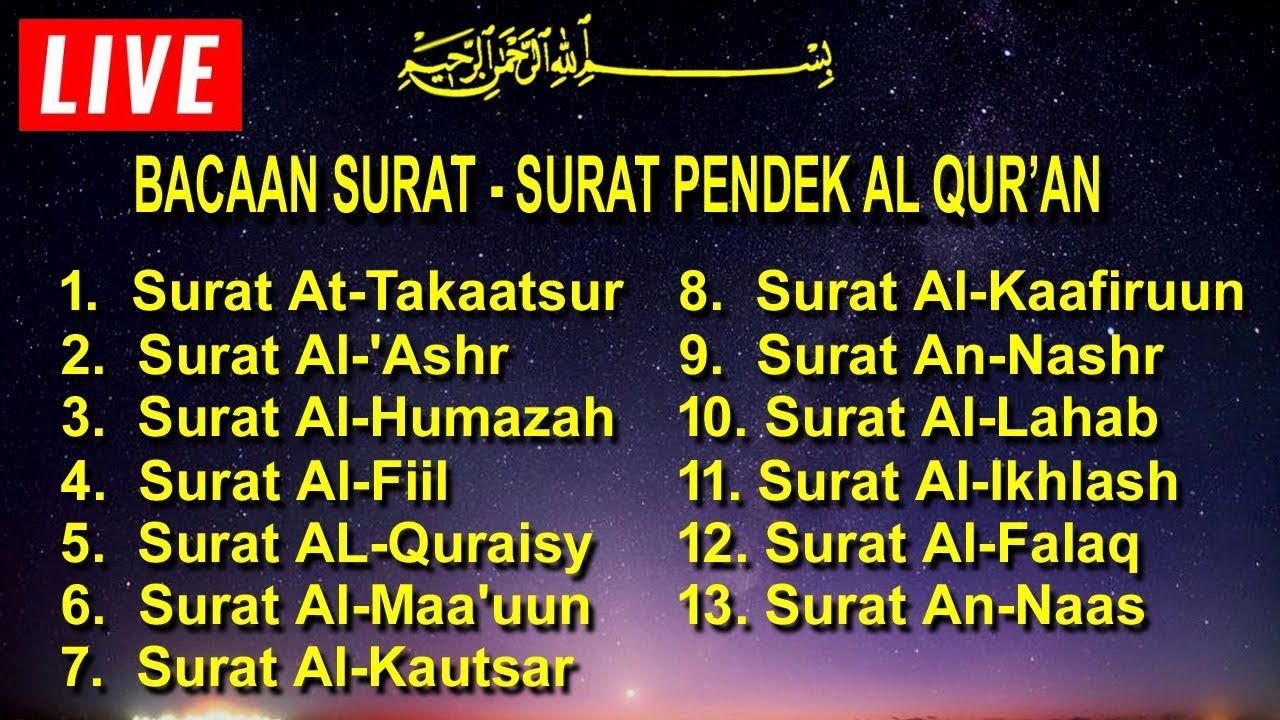 Detail Murottal Surat Al Kautsar Nomer 53