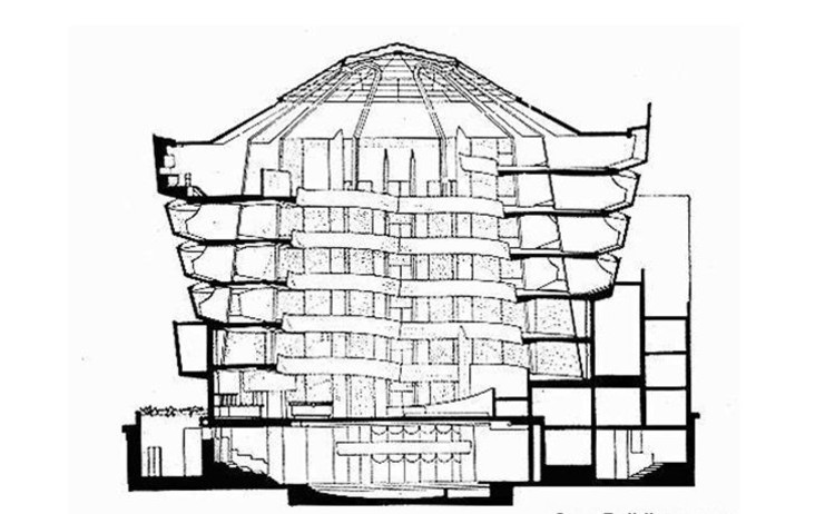 Detail Museum Guggenheim Karya Frank Lloyd Wright Nomer 28