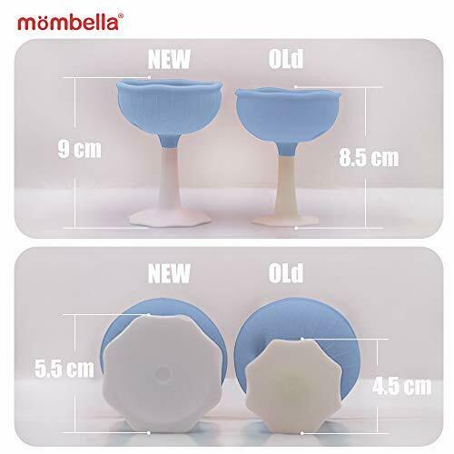Detail Mushroom Pacifier Nomer 30
