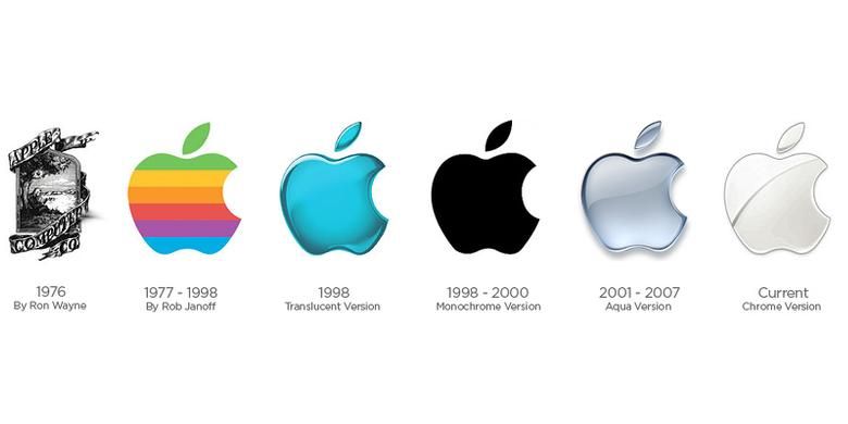 Detail Logo Apple Asli Nomer 3