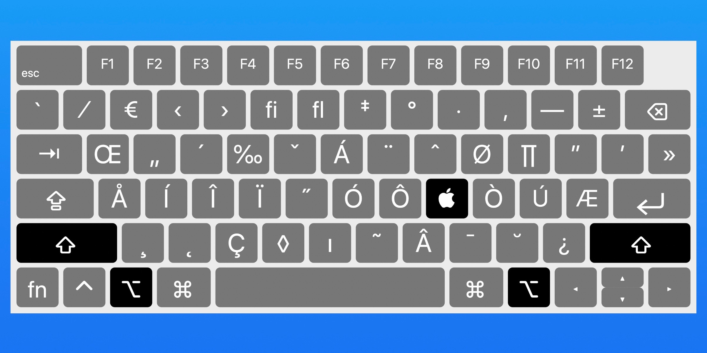 Logo Apple Di Keyboard - KibrisPDR
