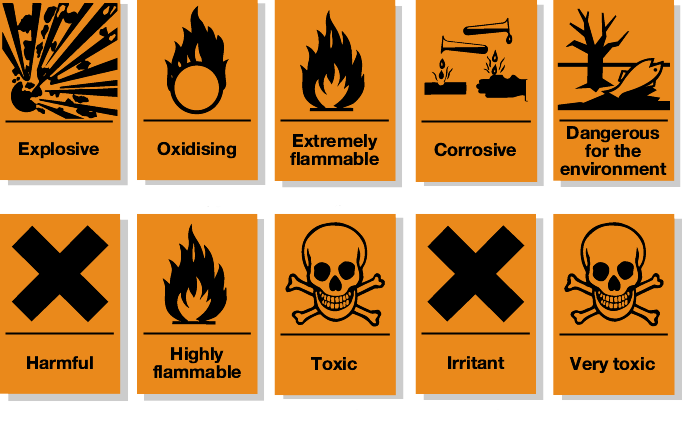 Detail Logo Bahan Bakar Gas Mudah Terbakar Nomer 33