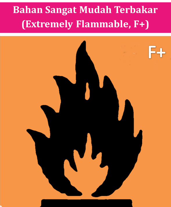 Detail Logo Bahan Bakar Gas Mudah Terbakar Nomer 39