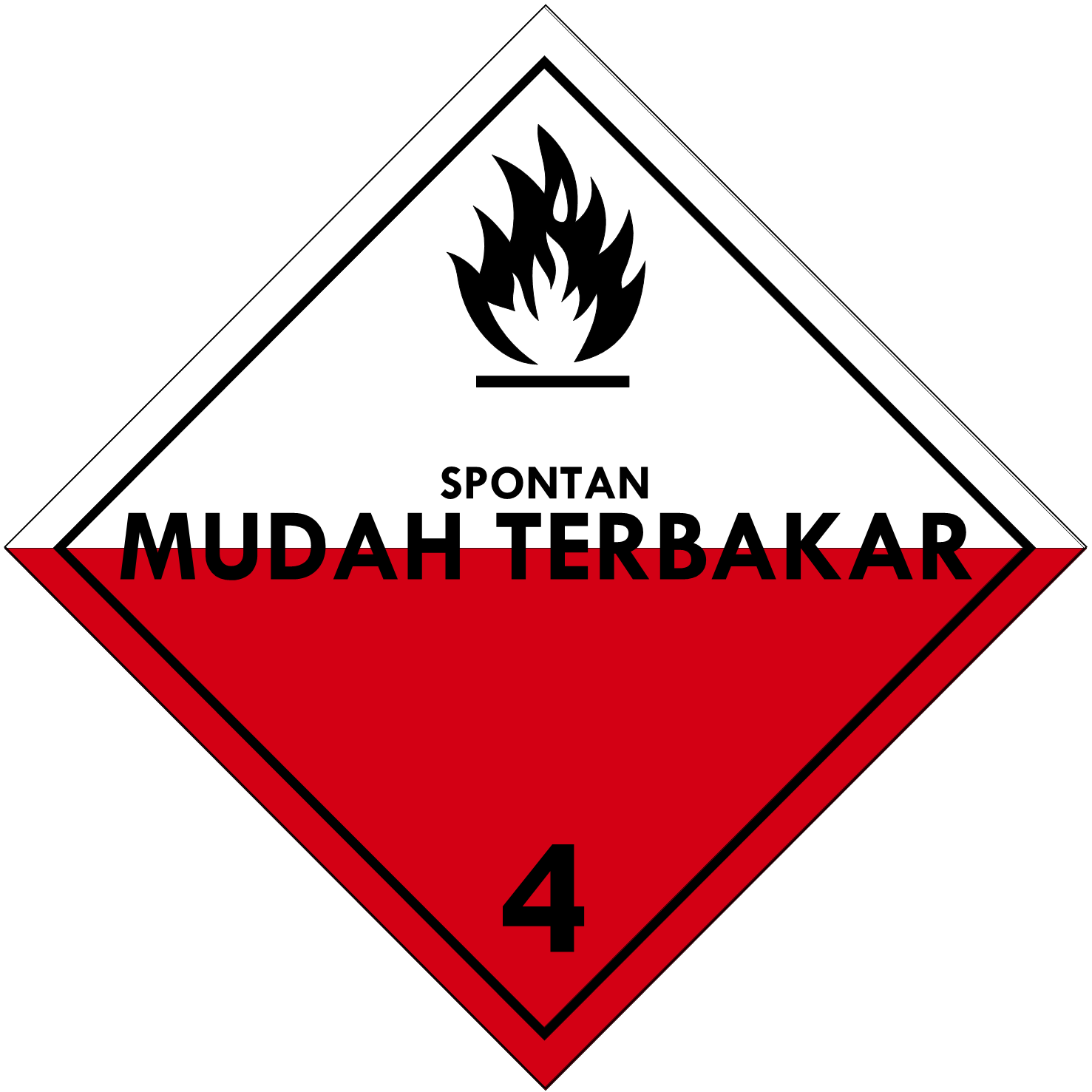 Detail Logo Bahan Bakar Gas Mudah Terbakar Nomer 44