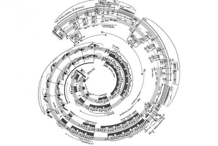 Detail Music Notation Images Nomer 24