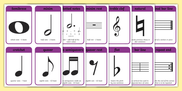 Detail Music Notation Images Nomer 30