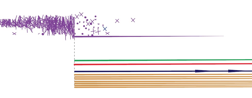 Detail Music Notation Images Nomer 47