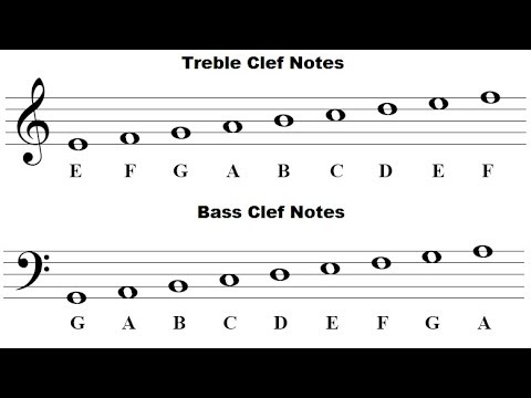 Detail Music Notes Images Nomer 49