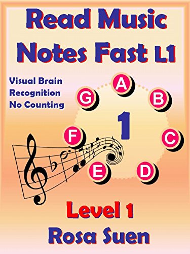 Detail Music Notes Names And Pictures Nomer 32