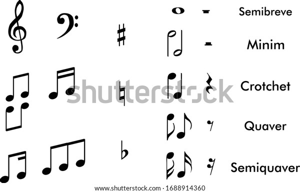 Detail Music Notes Names And Pictures Nomer 6