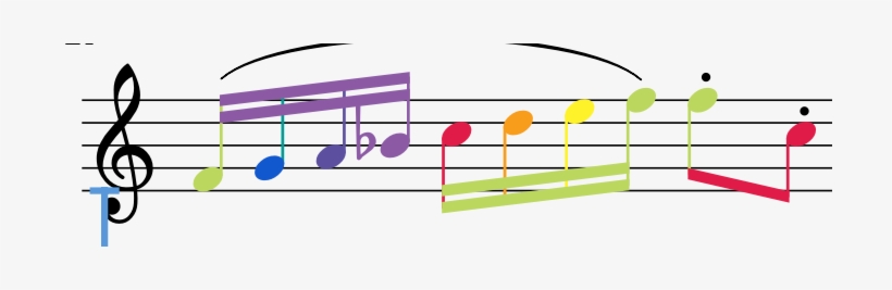 Detail Music Notes On Transparent Background Nomer 40
