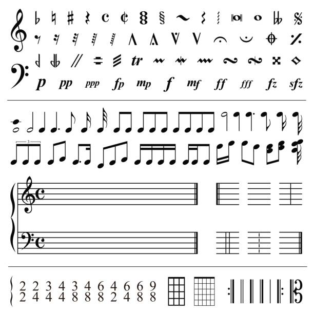 Detail Music Notes Symbol Pictures Nomer 10