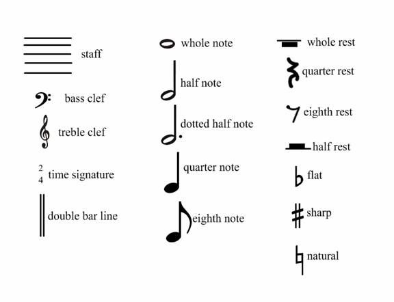 Detail Music Notes Symbols Images Nomer 4