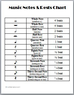 Detail Music Notes Symbols Images Nomer 40