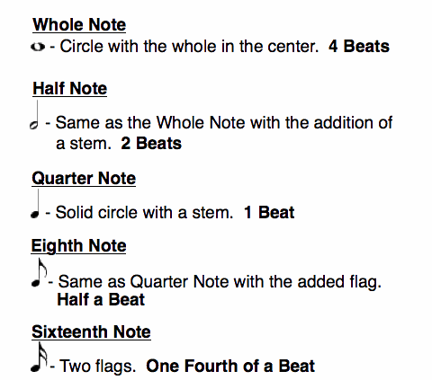 Detail Music Notes Symbols Images Nomer 45