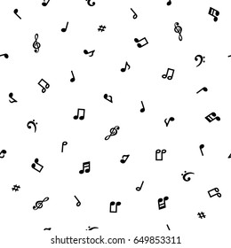 Detail Music Notes Wallpaper Nomer 28