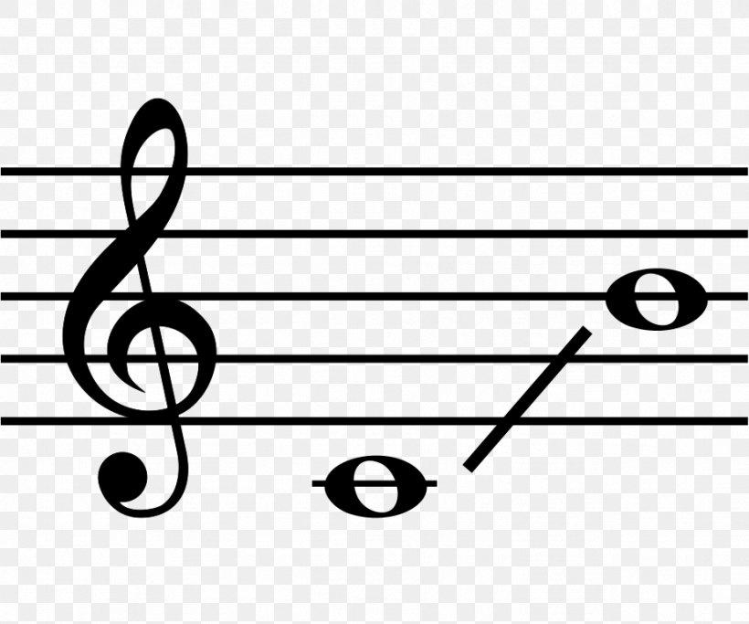 Detail Music Scale Png Nomer 20