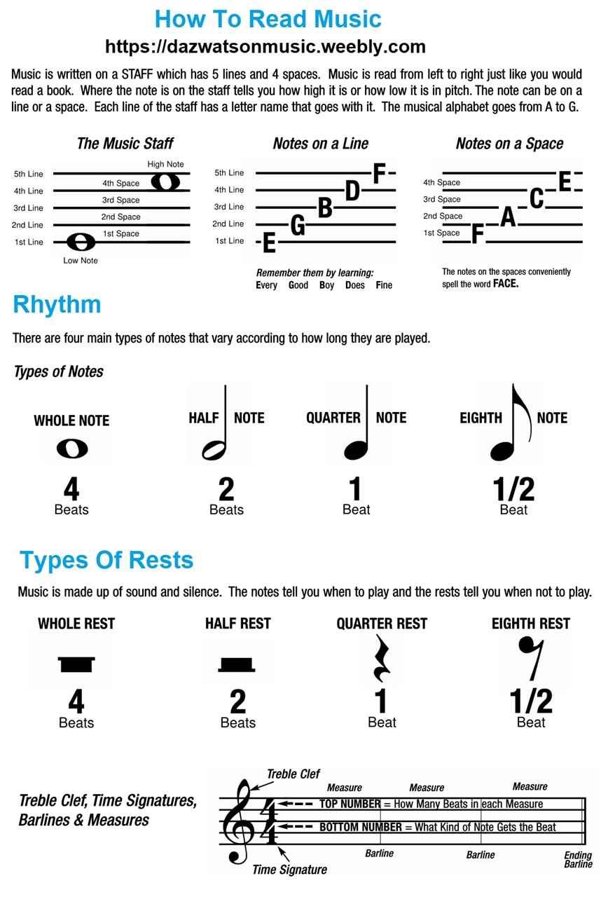Detail Musical Notes Images And Names Nomer 12