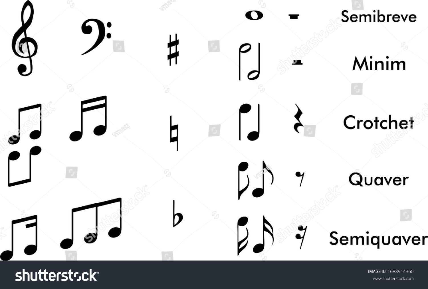 Detail Musical Notes Images And Names Nomer 22