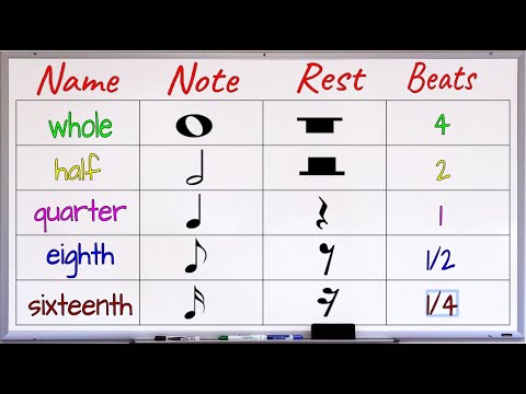 Detail Musical Notes Images And Names Nomer 30