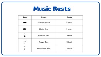 Detail Musical Notes Images And Names Nomer 35
