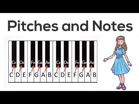 Detail Musical Notes Images And Names Nomer 40